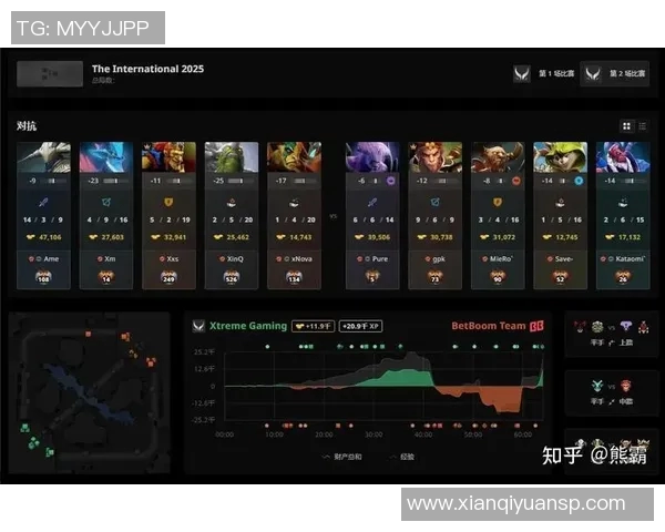 DOTA2比赛一般一局多少人头-DOTA2比赛中的人头数分析，一局多少人头？DOTA2比赛一般一局多少人头