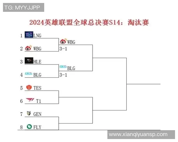 lol比赛位置规则-LOL比赛位置规则详解-lol比赛位置规则 lol比赛位置规则-LOL比赛位置规则详解-lol比赛位置规则