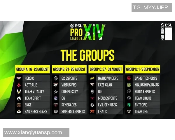 csgo大比赛-热血沸腾的CSGO大比赛，热血赛场背后的故事-csgo大比赛